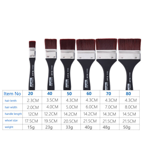 Unleash Your Inner Artist with Custom Nylon Bristle Paint Brushes - Ideal for OEM and Wholesale