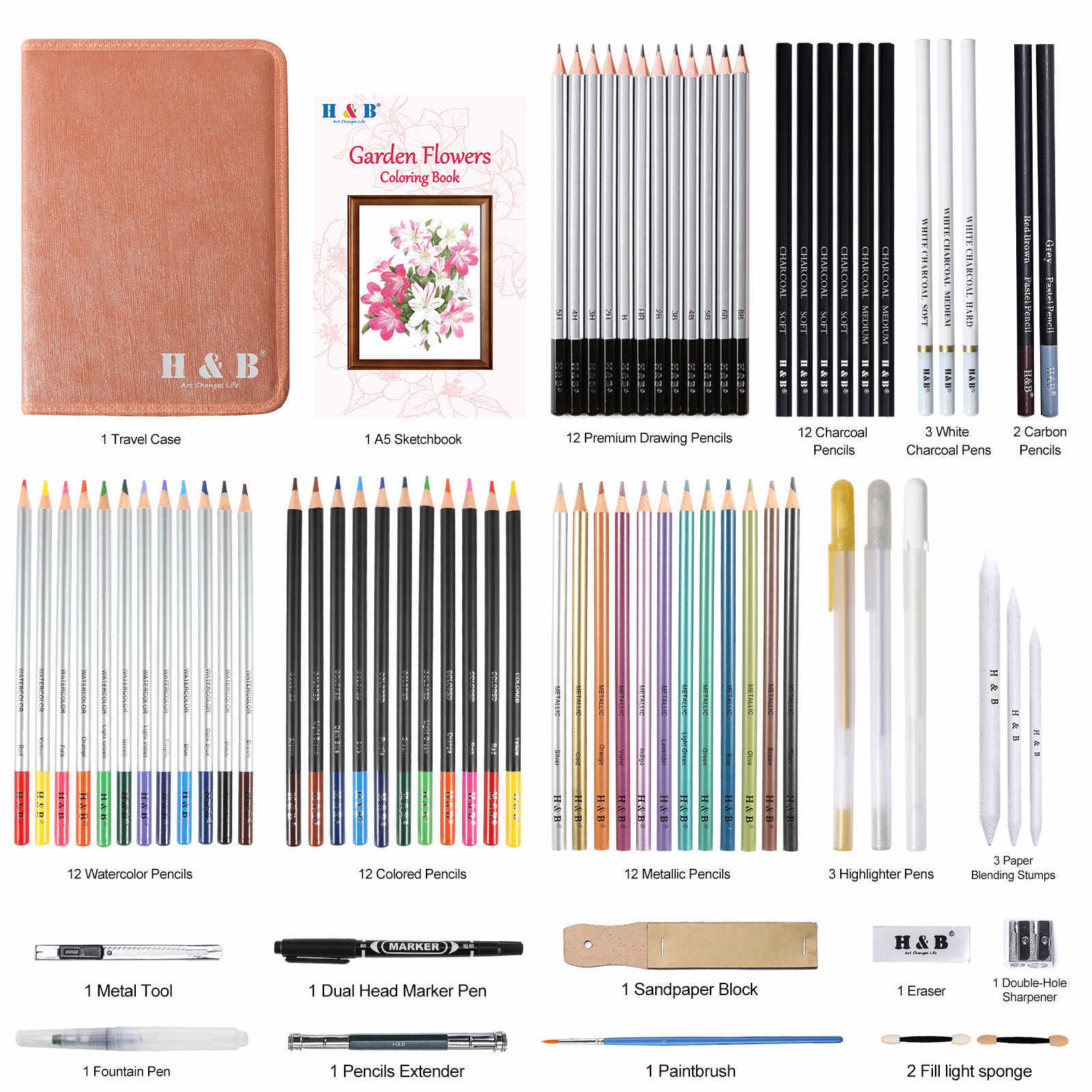 Drawing colored pencils set