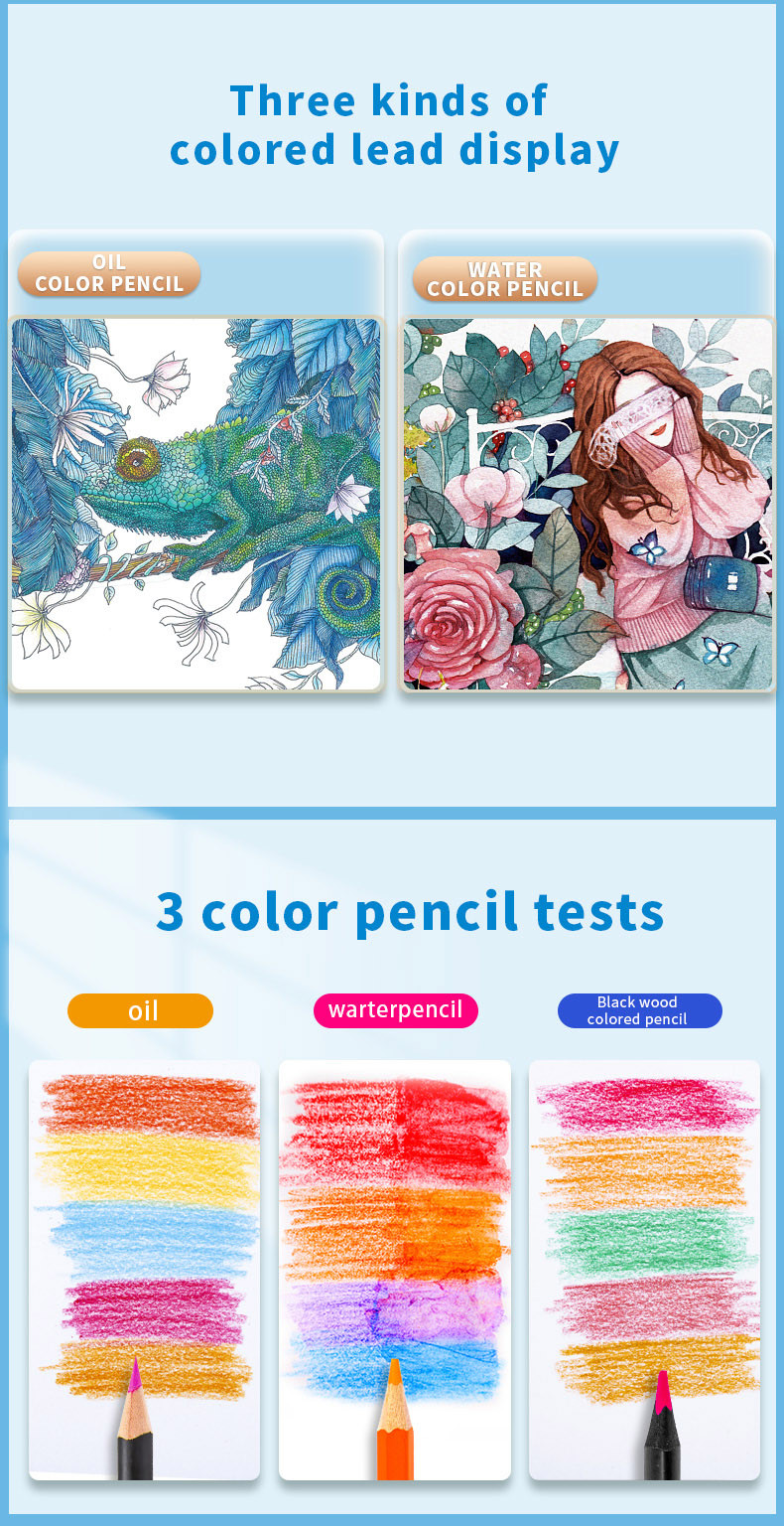 набор цветных карандашей на масляной основе