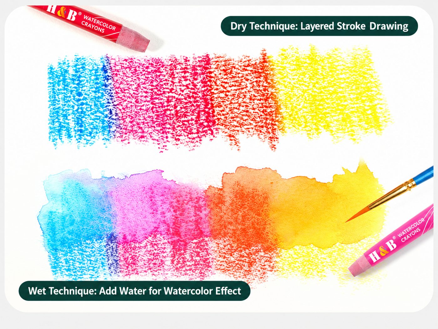Dry crayon marks compared with marks brushed with water