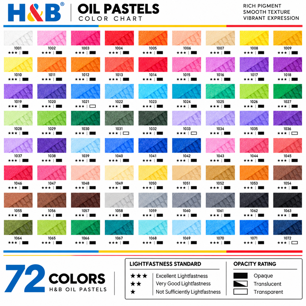 H&B 72-color soft oil pastel set in a rigid box with plastic tray
