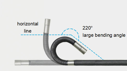 220°large bending angle, ensure to inspect every corner of detected object