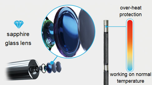 Sapphire glass lens, high precision probe