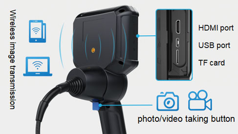 One-click photo/video taking, real-time wireless image transmitting