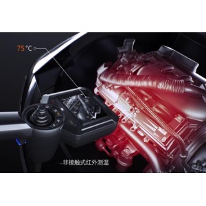 Medición de temperatura infrarroja del endoscopio industrial