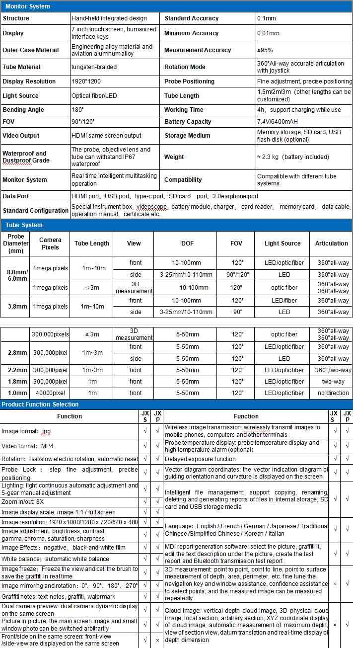 JEET JX Motor-driven 3D Measurement Videoscope