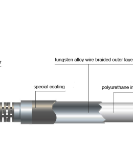 How to care and maintain your videoscope probe?