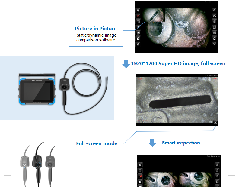 3D MEASUREMENT VIDEOSCOPE