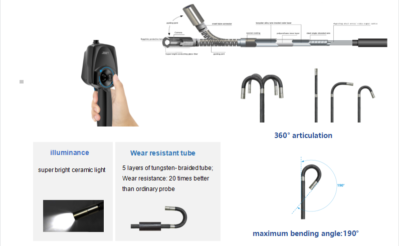 3D MEASUREMENT VIDEOSCOPE Tube system 