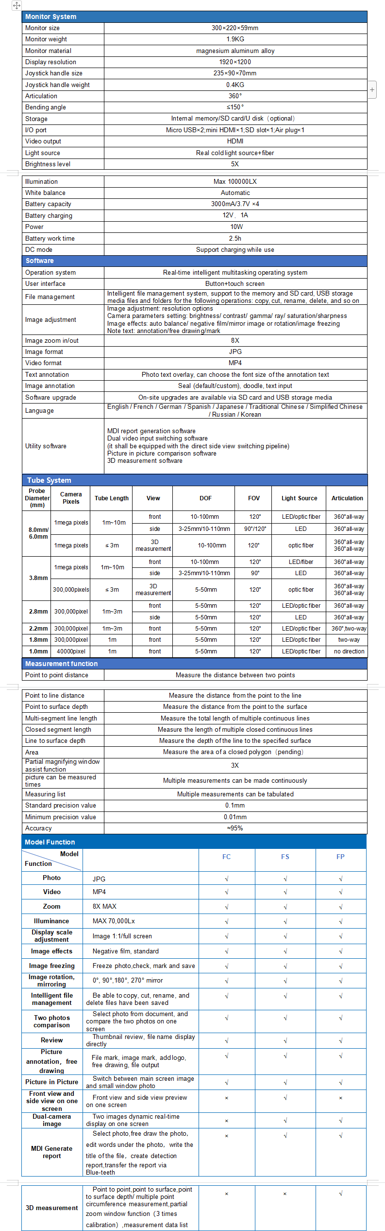 3D measurement endoscope parameters