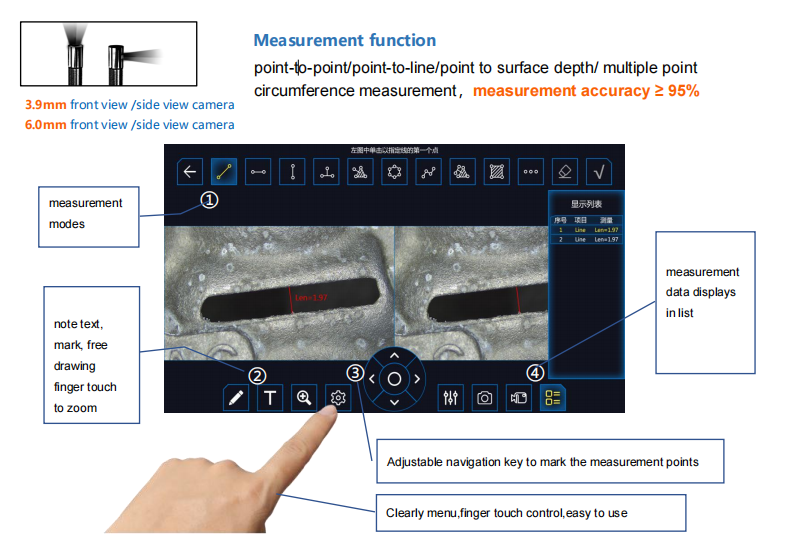 Measuring endoscopes