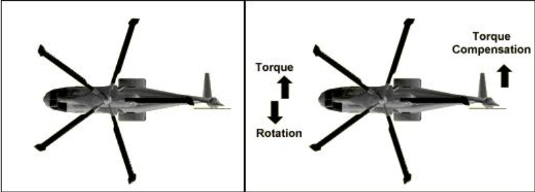Aviation Borescopes