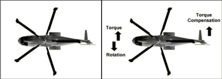 Авиационные бороскопы