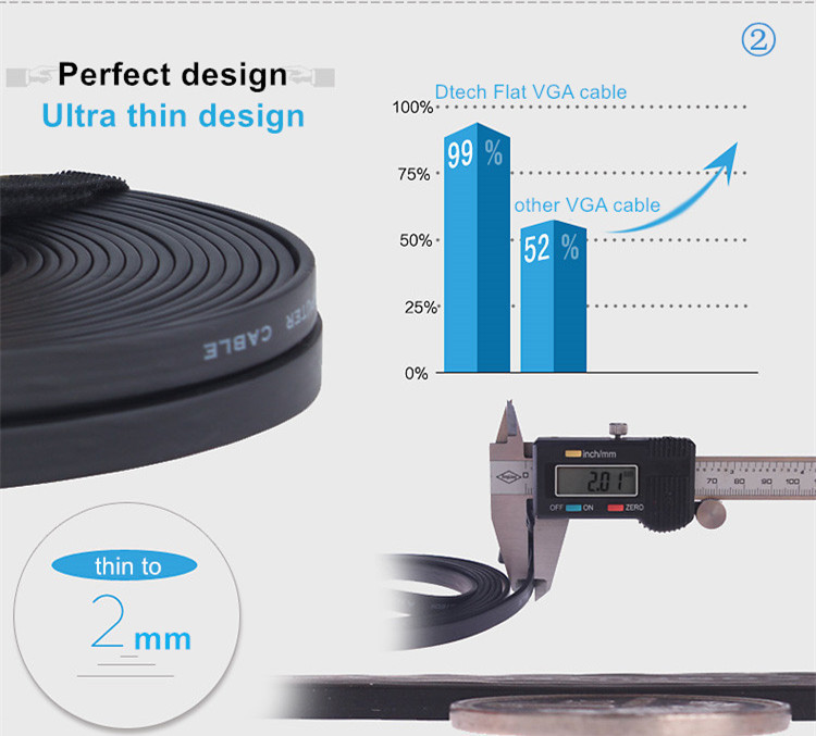 Support 4K @60Hz 3D VGA 3+6 Flat Cable