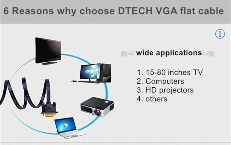 cable vga