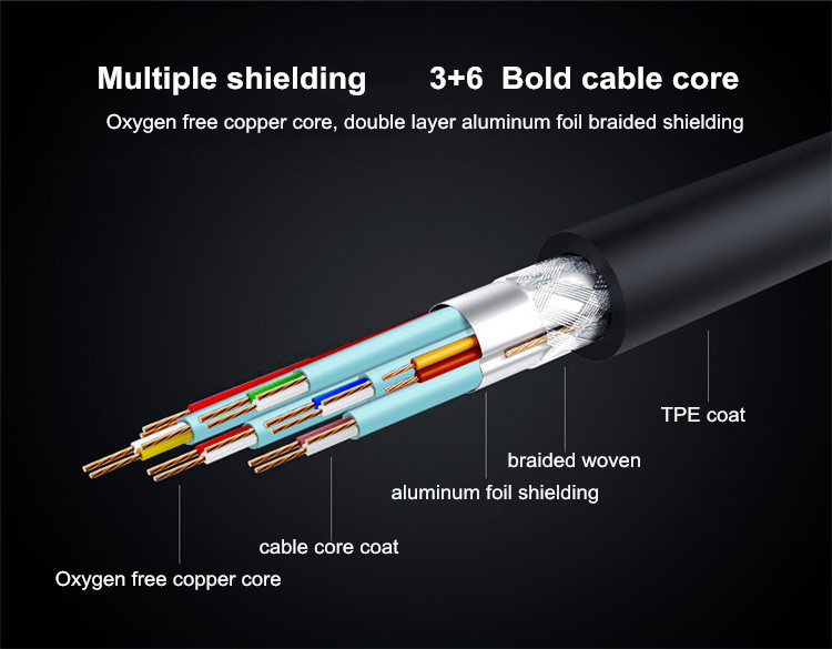 Dtech VGA 3+6 HDMI Cable