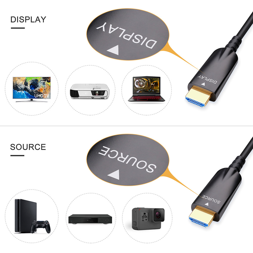 Resolutions Up to 8k@60Hz HDMI Fiber Cable 30M