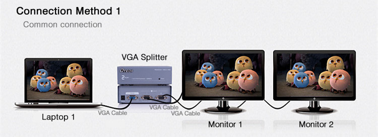Port VGA Splitter 1 hingga 2 (250MHz)