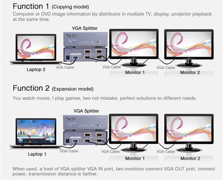 VGA Splitter 1 to 8 ports(250MHz)