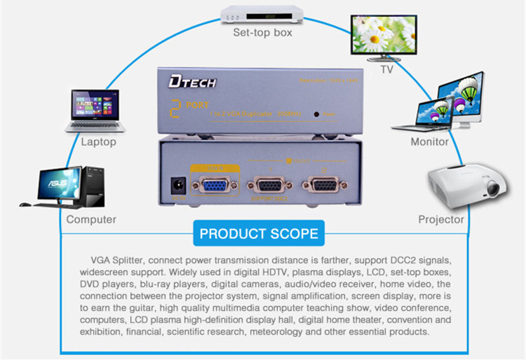 VGA Splitter 1 to 2 ports(350MHz)