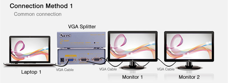 Port VGA Splitter 1 hingga 2 (350MHz)