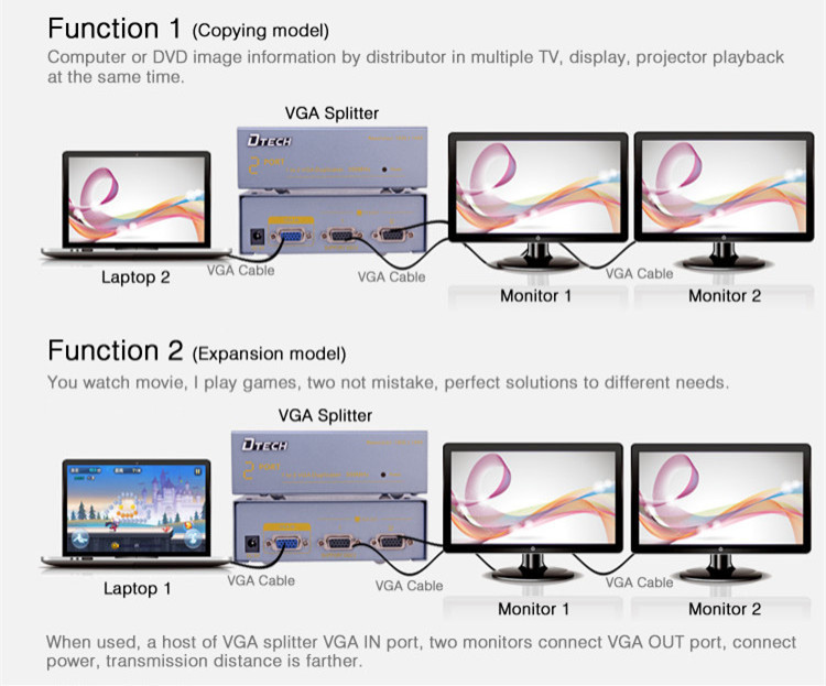 Divisor VGA de 1 a 2 puertos (350MHz)