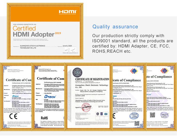 SDI TO HDMI Converter