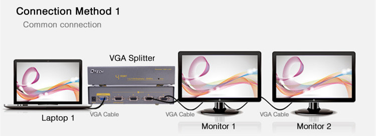 Port VGA Splitter 1 hingga 4 (350MHz)
