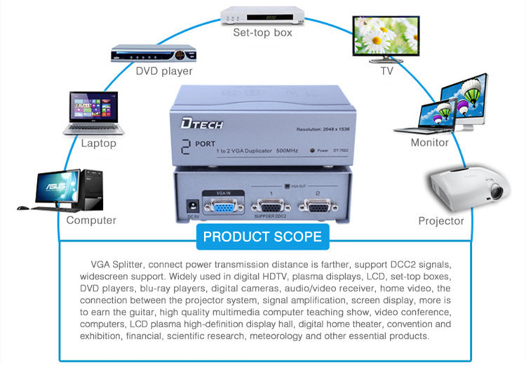 VGA Splitter 1 to 2 ports(500MHz)