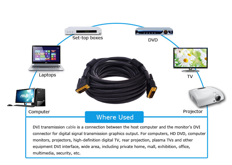 Cable Dtech DVI 18 + 1