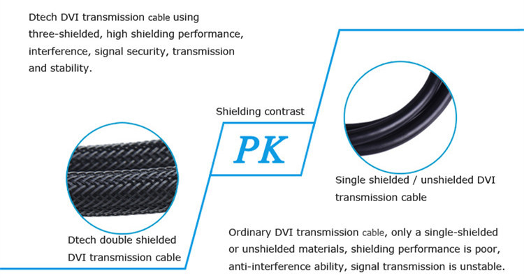 Cable Dtech DVI 18 + 1