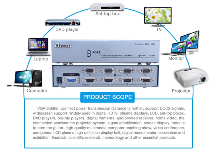 VGA Splitter 1 to 8 ports(500MHz)