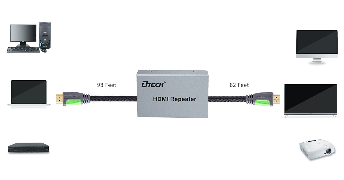 Amplificador de señal HDMI 55m