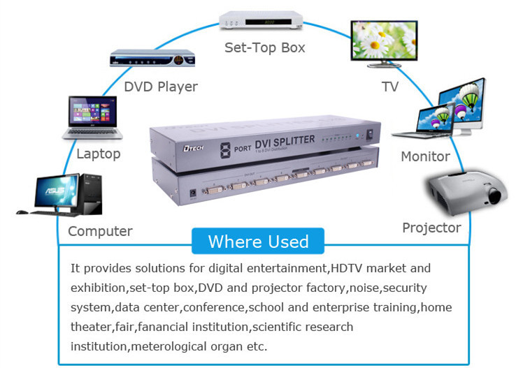 Dtech Metal Shell DVI Splitter 1 to 8 Ports