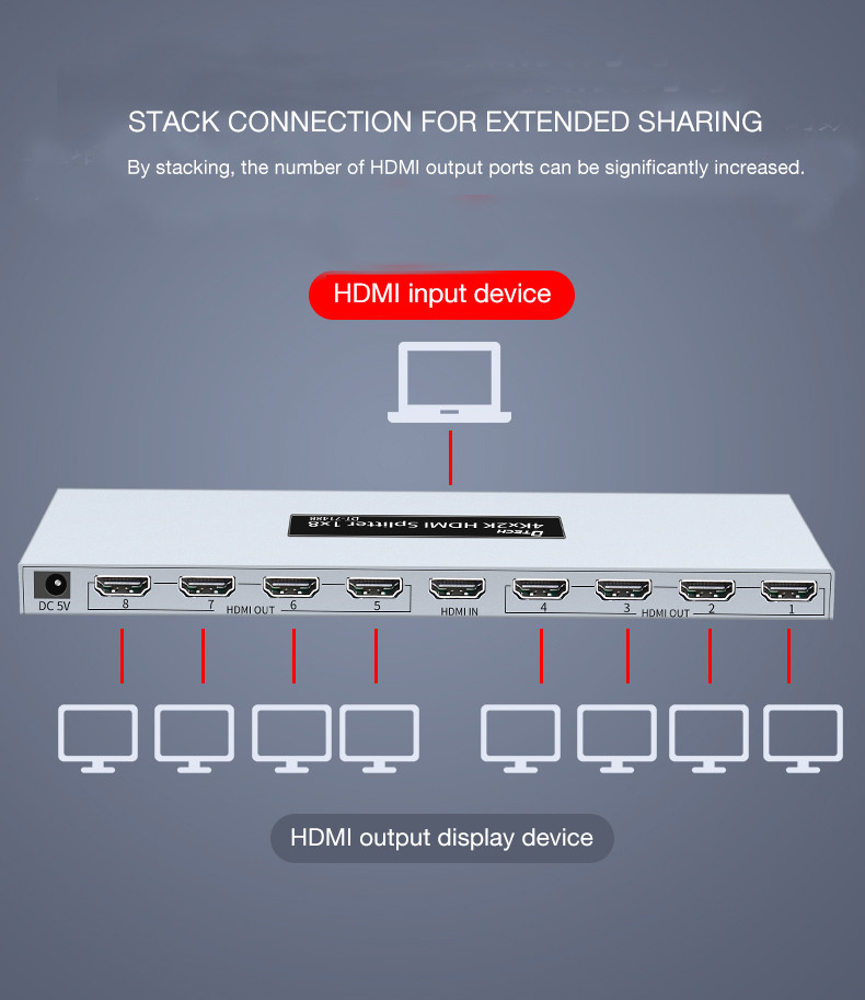 Dtech DT-7148B HD 3D 4K@30hz 8 ports HDMI Splitter 1X8