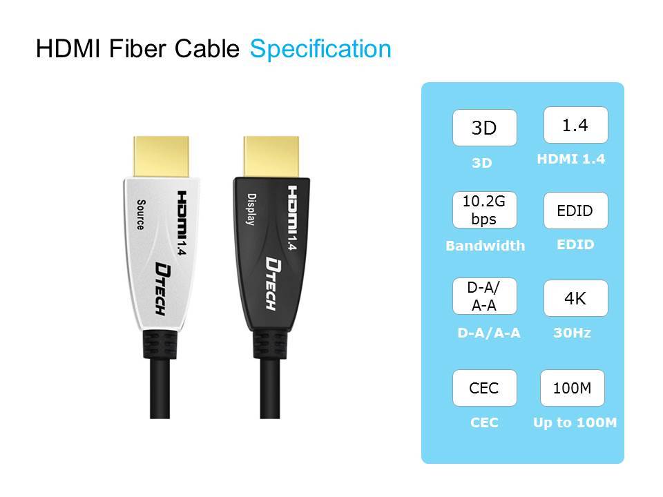 HDMI Fiber Cable
