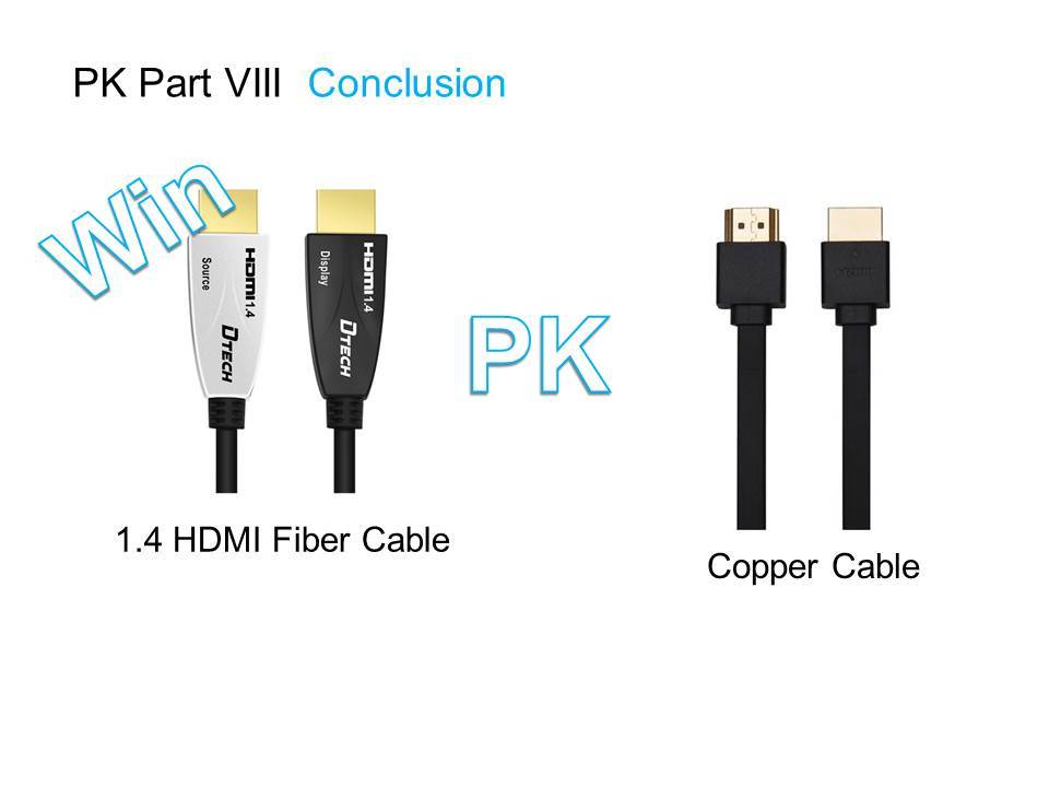 hdmi fiber cable excellent