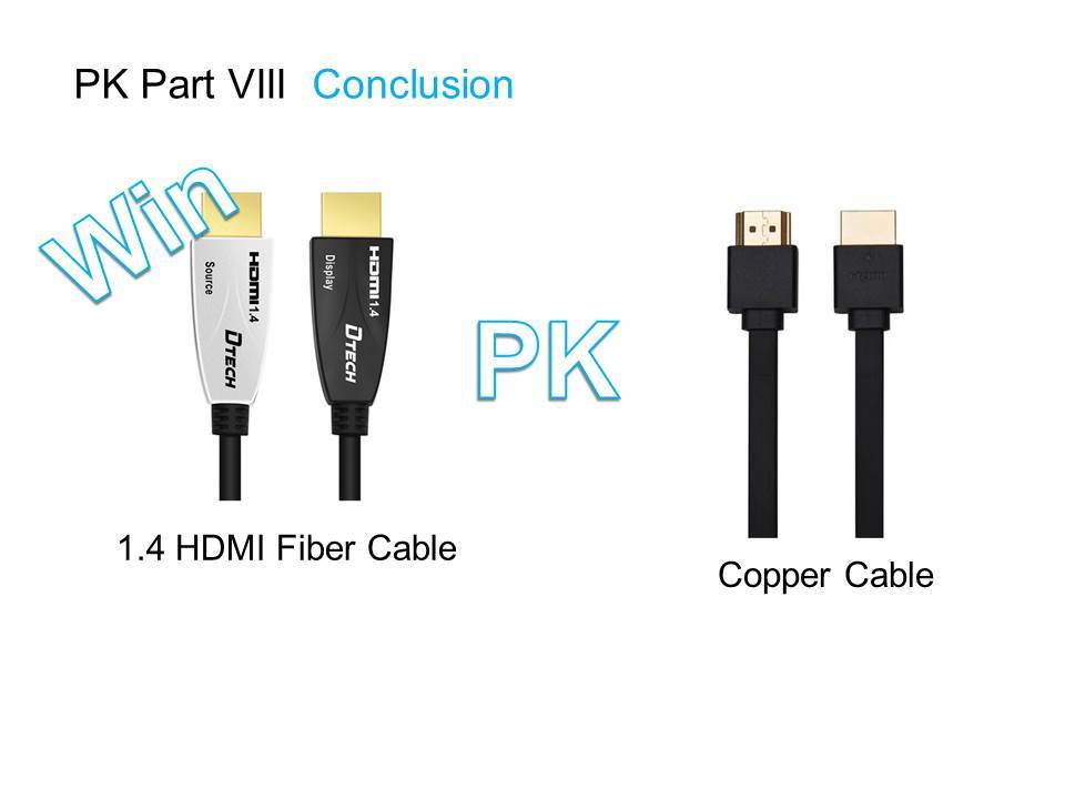 cable de fibra hdmi excelente