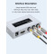Dtech DT-7019A High Quality  1080p Metal Shell RCA Audio and Video Signal AV TO HDMI Converter