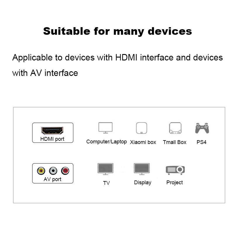 Dtech Metal Shell HDMI to AV RCA Converter