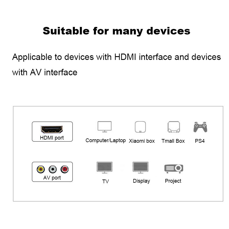 HDMI to AV RCA Converter