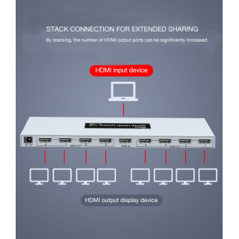 Dtech 3d HD 1x8 Port Adapter 4k HDMI Splitter 1 in 8 out