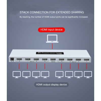 Dtech 3d HD 1x8 Port Adapter 4k HDMI Splitter 1 in 8 out