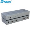 4Kx2K HDMI MATRIX SWITCH 2x2