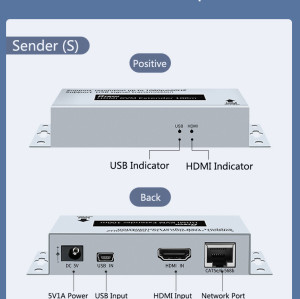 DTECH 4k 1080p Ethernet transmit and receive 100m hdmi kvm extender