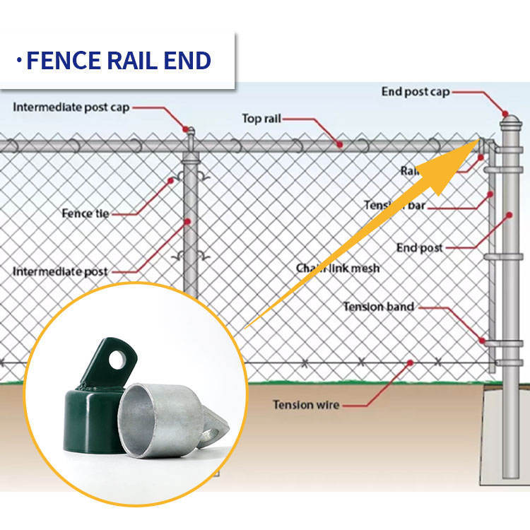 Fencing Accessories
