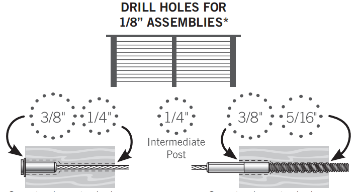 How Drill Holes for Cable Railings?