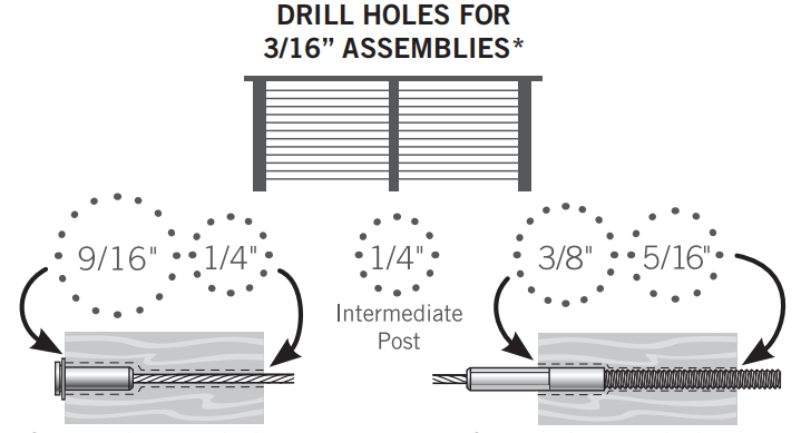 How Drill Holes for Cable Railings?