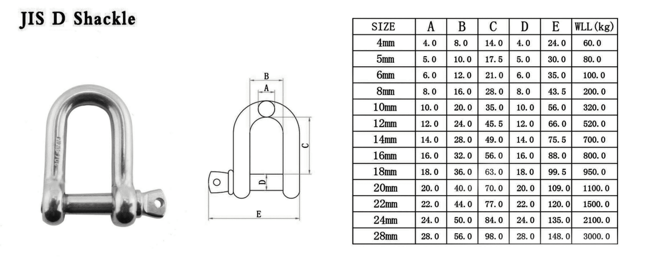 Stainless d Shackle Heavy Duty 1/2 Size with Safety Pin Shackles for Wire Rope and Chain