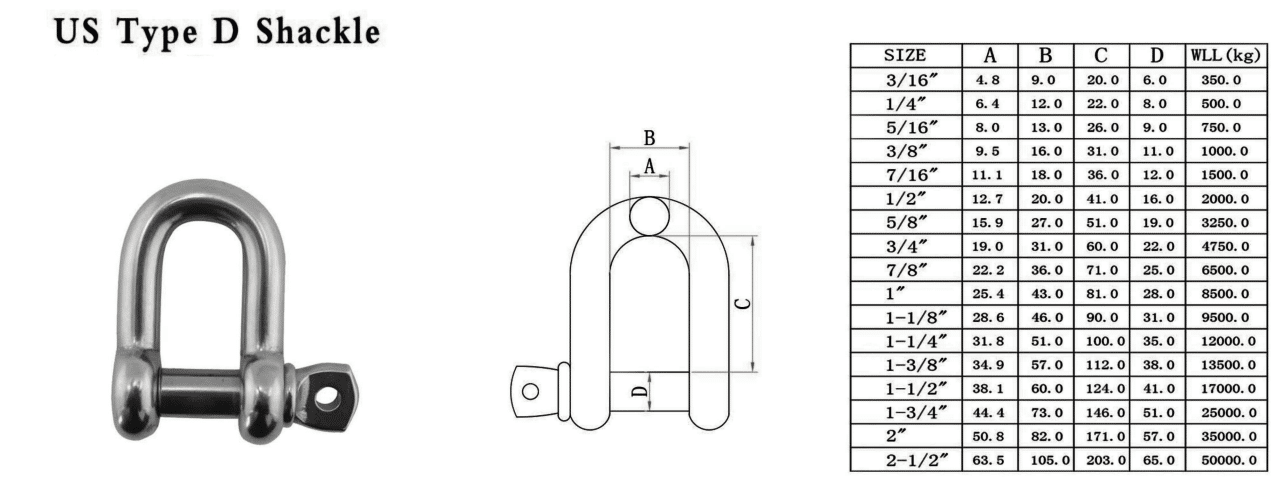  1/2 Size with Safety Pin Shackles for Wire Rope and Chain